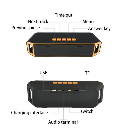 SC208 Multifunctional Card Music Playback Bluetooth Speaker(Red)